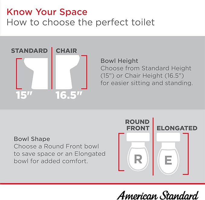 American Standard 606CA002.020 H2Option Two-Piece Toilet with Toilet Seat and Wax Ring, Elongated Front, Standard Height, Dual Flush, White, 0.92 - 1.28 gpf