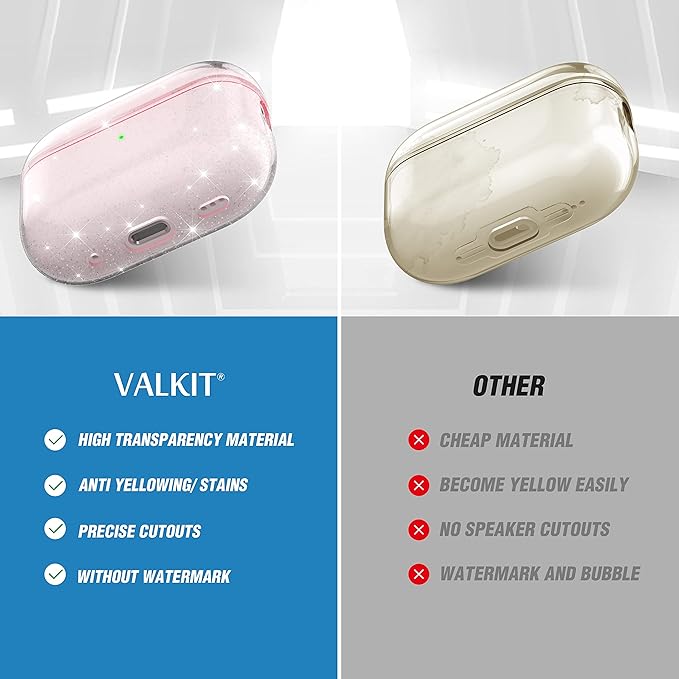 Valkit Compatible AirPods Pro Case Clear, Soft TPU AirPods Pro Case Protective Cover with Cleaning Pen Shockproof for AirPods Pro 2nd/1st Gen 2023/2022/2019
