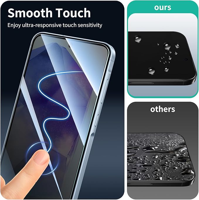 Privacy Screen & Camera Lens Protector for Samsung Galaxy A55, Double Shatterproof Anti-Spy Tempered Glass, Private Black Protection, 9H Hardness Anti-Scratch Case-Friendly, 3 Pack Each