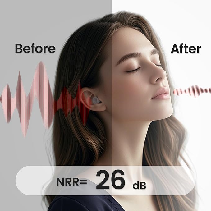 Zeroplus Ear Plugs for Sleeping Ultra-Comfortable Earplugs for Sleep,Professional Ear Plugs for Noise Reduction-26 dB, 3 Adjustable Sizes, Ideal for Sleep,Focus,Travel and Those Sensitive to Noise
