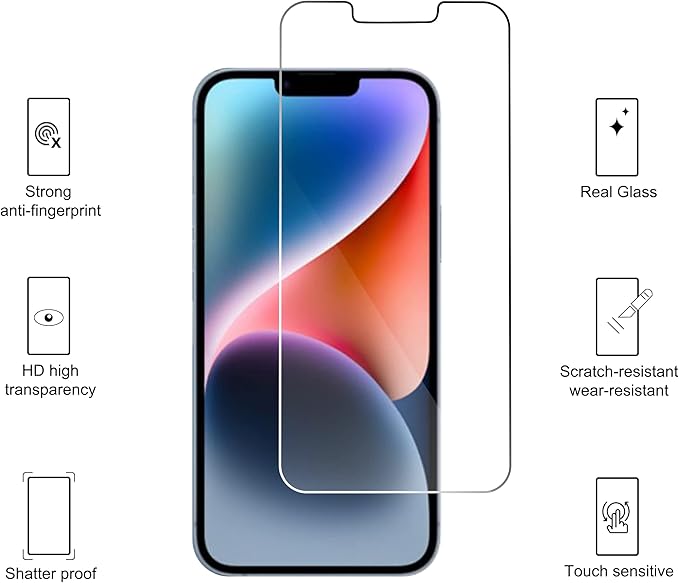 Ailun 3 Pack Screen Protector Compatible for iPhone 14 Plus[6.7 inch] + 3 Pack Camera Lens Protector,Case Friendly Tempered Glass Film,[9H Hardness] - HD