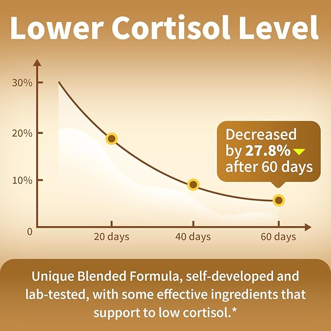 2 Pack Cortisol Supplements for Women & Men, with 200mg Ashwagandha, L-Theanine & Phosphatidylserine, 21-in-1 Cortisol Manager Reducer Liquid Drops, Support Night, Focus & Energy, Pineapple