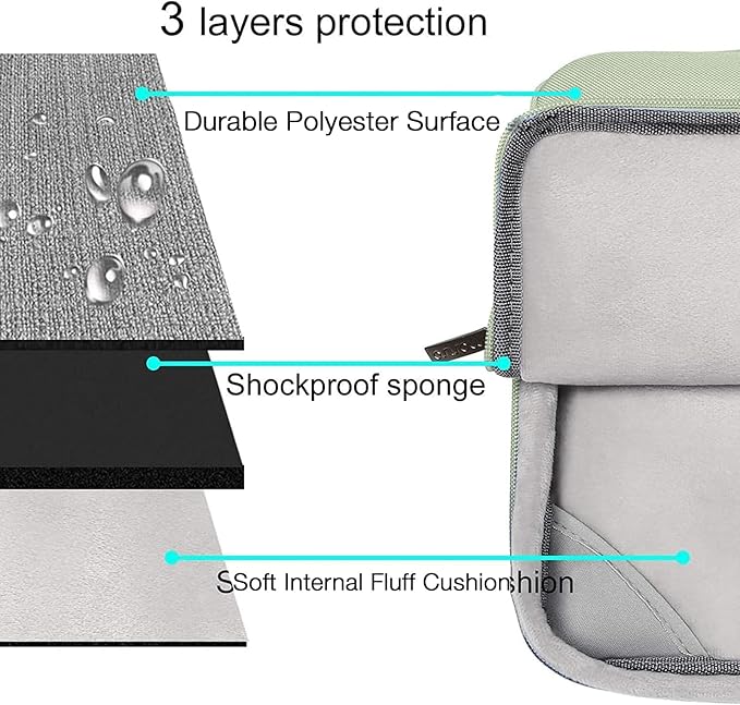 MOSISO Compatible with MacBook Air 13 inch Case M5 2026 M4 2025 M3 M2 2024-2022 A3449 A3240 A3113 A2681,Hard Shell&Sleeve Bag&Keyboard Skin&Webcam Cover&ScreenFilm for MacBook Air 13.6, Sage Green