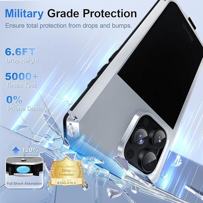 Mitywah Metal Case for iPhone 16 Pro Max, Rugged Phone Case with 9H Screen Protector Military Grade Full Body Protection Heavy Duty Dual Layer Screw Bumper Protective Case for 16 Pro Max Silver