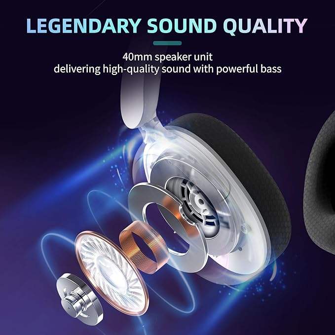 MageGee Aurora 2.4GHz Wireless Gaming Headsets for PS5, PS4, PC, Switch Bluetooth 5.3 Headphones with Noise Canceling Mic, 7.1 Surround Sound, Gaming Lighting, 40H Battery - White