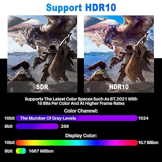4K HDMI Cable 3 Feet/2 Pack,High Speed 18Gbps Braided HDMI 2.0 Cable Cord,4K@60Hz,2K,1080P,ARC HDR HDCP 3D,Sturdy&Flexible&Untangled&Supreme Texture,Compatible Monitor UHD TV PC PS5 Xbox+5 Ties