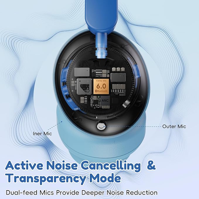 Active Kids Noise Cancelling Headphones, 60H Play Time Kids Bluetooth Headphones, Volume Limited, Bluetooth 6.0, USB C Charging, Headphones for iPad Tablet Airplane,Gradient Blue