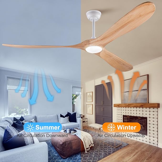 72 Inch Ceiling Fan with Lights and Remote, 3 Wood Fan Blades Ceiling Fan with Quiet Reversible DC Motor Indoor Outdoor for Patios Living Room Bedroom Study