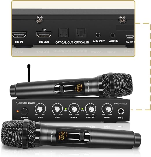 Sound Town Wireless Microphone Karaoke Mixer System with HD Audio Return Channel, Optical (Toslink), AUX, Supports Smart TV, Media Box, PC, Bluetooth, Soundbar, Receiver (SWM16-MAX)