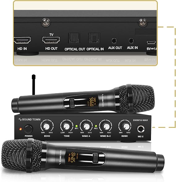Sound Town Wireless Microphone Karaoke Mixer System with HD Audio Return Channel, Optical (Toslink), AUX, Supports Smart TV, Media Box, PC, Bluetooth, Soundbar, Receiver (SWM16-MAX)
