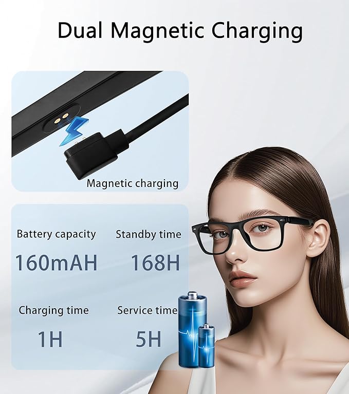 Smart Glasses for Men & Women, Built-in Mic & Speakers Bluetooth Audio Glasses, Blue Light Filter & Polarized UV 400 Protection Lenses Open-Ear Bluetooth Glasses for Android iOS, Black