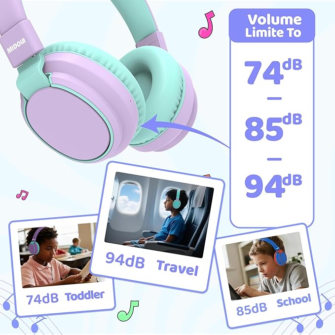 MIDOLA Kids Headphones Wireless Bluetooth 5.4 68H Play Time Volume Limit 85/94dB Over-Ear Foldable Headset,Type-C Fast Charging,with Wired Aux Mic for Toddler Boy Girl Pad Tablet Light Purple