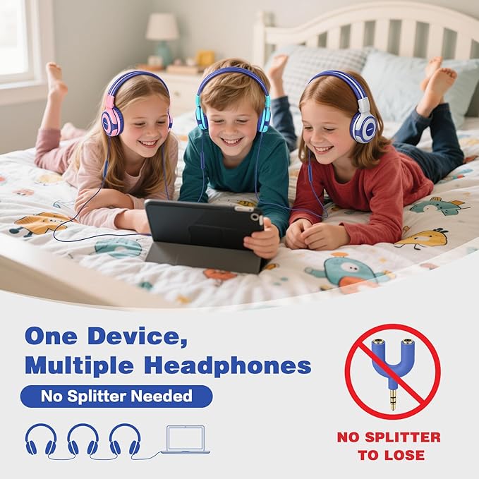 SIMOLIO 2 Pack Wired Headphones for Kids School with Share Port, 75dB/85dB/94dB Volume Limited & Mic, Foldable Children Headphones for Boys/Girls/Travel/Plane/Tablet/iPad/Kindle (Mint,Grey)
