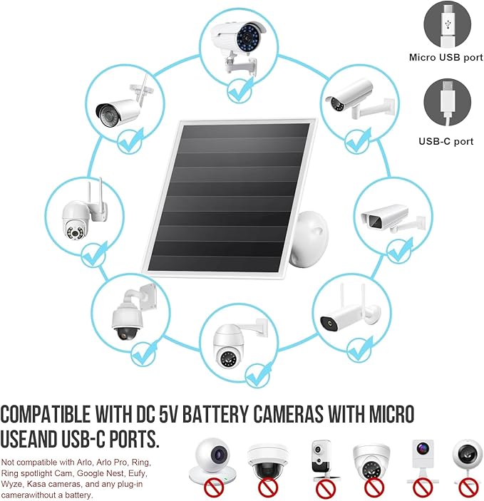 6W Solar Panel for Ring Camera, Solar Panel with Ring Stick Up Cam & USB-C Port for Ring Stick Up Cam & Spotlight Cam Series, IP66 Waterproof, 360° Adjustable Security Mount, 1PC