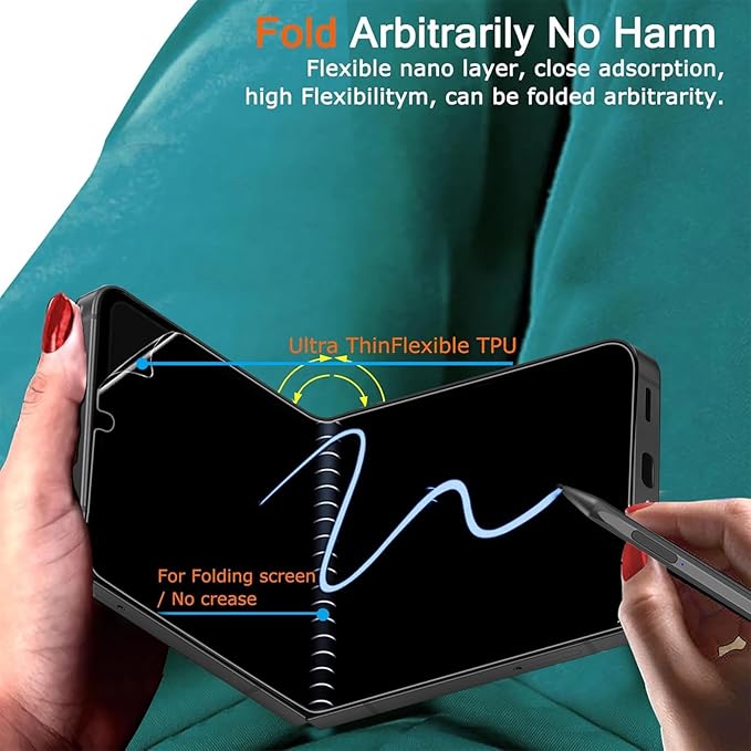Milomdoi 6 in 1 Privacy Screen Protector for Samsung Galaxy Z Flip 7, 2 Pack Inside Anti-Spy Film with 2Pack Front Tempered Glass + 2 Pacs Camera Lens Protector Accessories