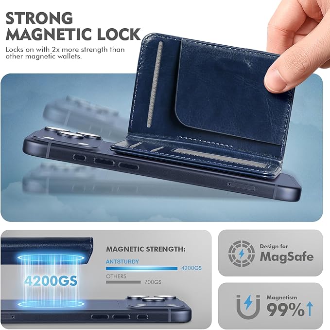 Antsturdy for Magsafe Wallet Stand with Holder,PU Leather RFID Blocking Card Holder,5 Card Slots,Strong Magnet Minimalist Flip Folio Kickstand for iPhone 17/16/15/14/13/12/Pro/Max/Plus/Air,Blue