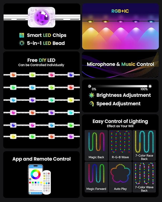 KISUFU 50FT Permanent Outdoor Lights for House, 24V RGB+IC Smart Outside Lights with 221 Modes, App & Remote Control, IP68 Waterproof, Year-Round Roof & Eaves Lighting for Christmas, Holidays (50FT)