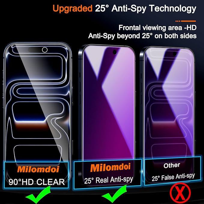 Milomdoi 3 Pack Gradient Colorful Privacy Screen Protector for iPhone 17 Pro Max [Anti-Blue Light Private Film], 3 Pacs Camera Lens Protector Accessories, Case Friendly, Anti-Spy Tempered Glass