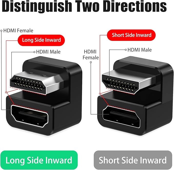 AGVEE 3 Pack (Long Side Inward) 180 Degree Angled HDMI Male to HDMI Female Adapter, U-Shaped 8K@60HZ Converter Coupler Connector Extender for Portable Display Monitor Accessories, Black