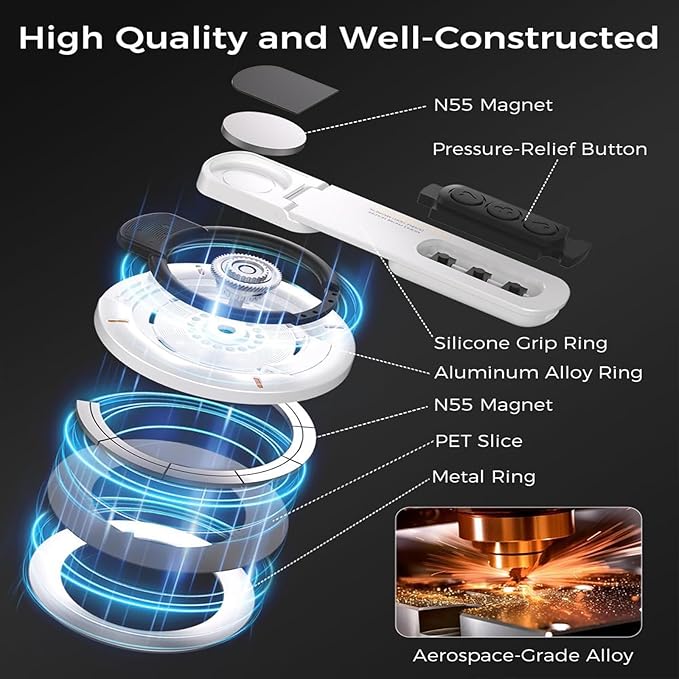 Magnetic Phone Grip Removable,Double-Sided Magnet iPhone Holder,Adjustable 360° Rotation Phone Kickstand Innovative Pressure-Relief Cellphone Stand with Ring Compatible for All Phones