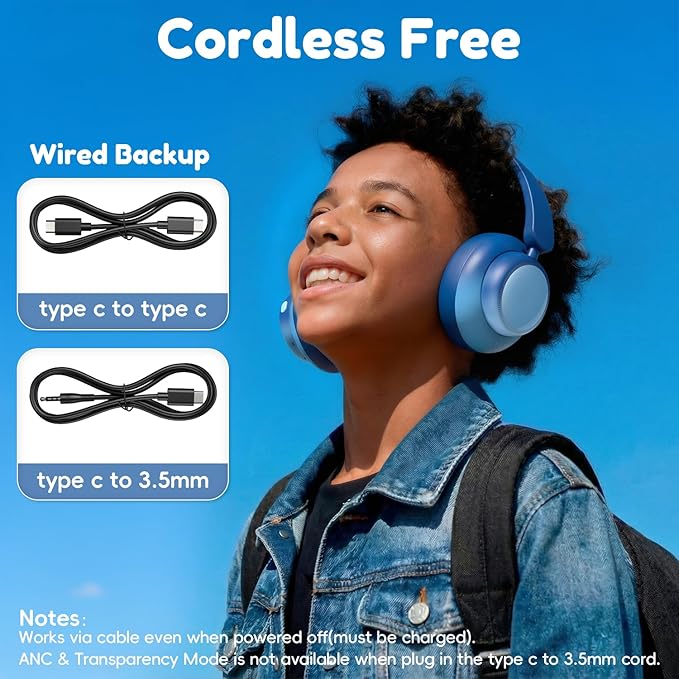 Active Kids Noise Cancelling Headphones, 60H Play Time Kids Bluetooth Headphones, Volume Limited, Bluetooth 6.0, USB C Charging, Headphones for iPad Tablet Airplane,Gradient Blue