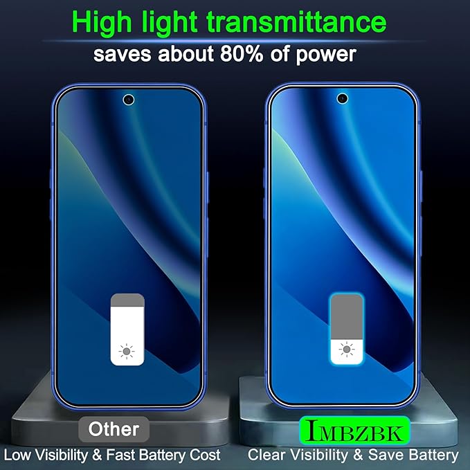 IMBZBK [Auto-Dust Removal] Privacy Screen Protector for Google Pixel 10a [6.3 INCH] Anti Spy Private Accessories, Case Friendly, 3 Military Grade Tempered Glass 3 Camera Lens Protector
