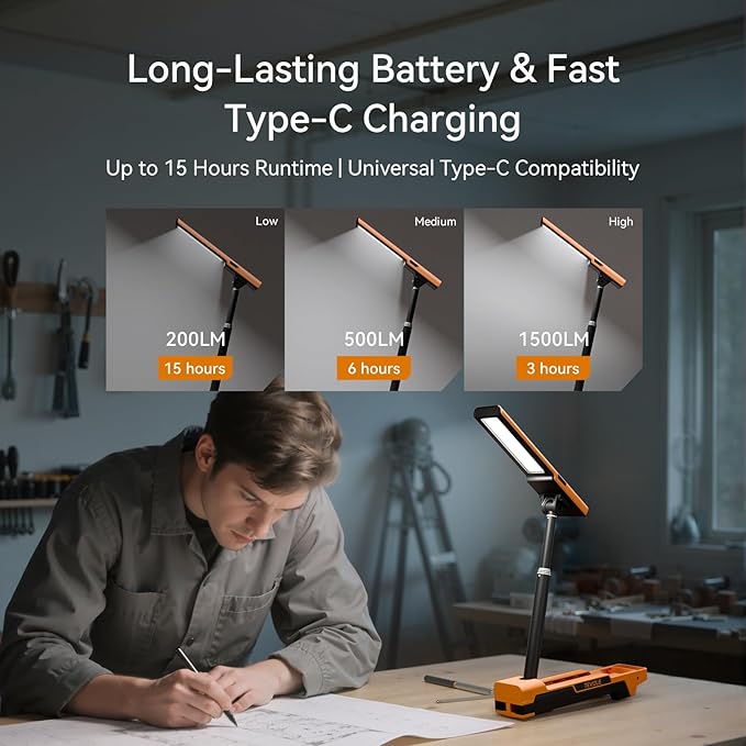 LED Work Light with Stand Foldable Tripod Lighting 1500LM Adjustable Stand for Construction, Outdoor, DIY Camping, Gift for Man Fathers Day, IP54 Waterproof, Rechargeable Battery with Type-C Charging