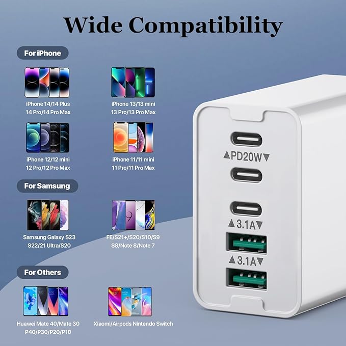 2-Pack 50W 5-Port USB C Charger Block - Fast Charging 3 USB C + 2 QC Wall Plugs for iPhone 12/13/14/15/16, Samsung S24/S23