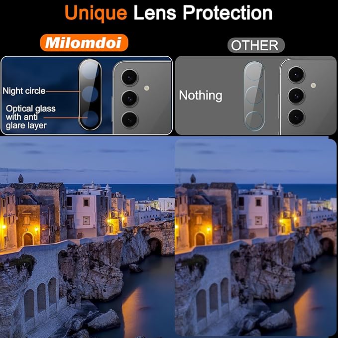 Milomdoi 3 Pack Screen Protector for Samsung Galaxy S24 FE with 3 Pack Camera Lens Protector,Tempered Glass Accessories, [Support Fingerprint Unlock]