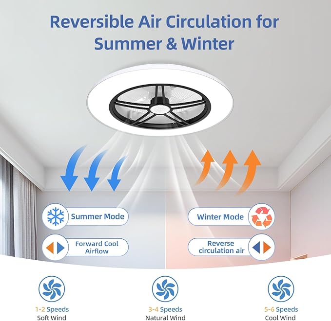 BAYSQUIRREL Bluetooth Bladeless Ceiling Fan with Speaker, Low Profile Ceiling Fan with Light and Remote/APP Control,6 Speeds Reversible 3 Color LED Dimmable Flush Mount Ceiling Fans for Bedroom