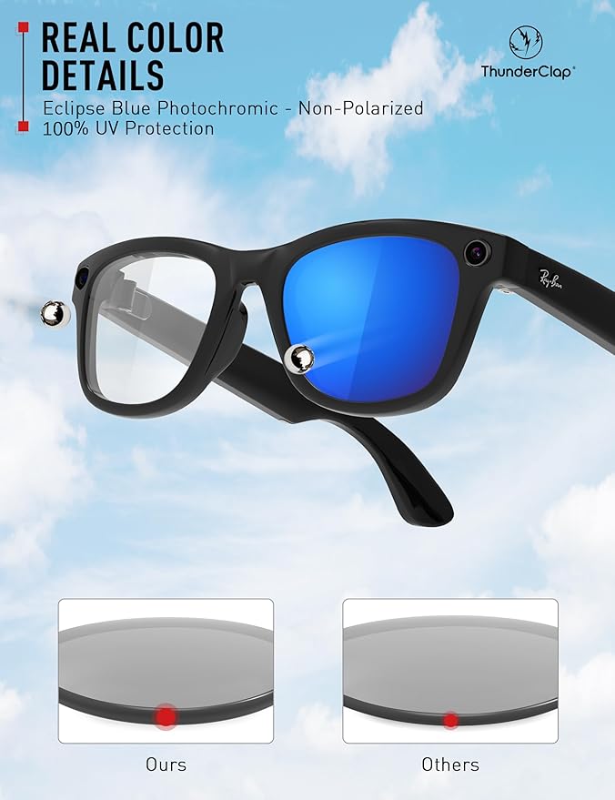 ThunderClap POLARIZED Replacement Lenses Compatible with Ray-Ban Meta Wayfarer RW4006 50mm | RW4008 53mm Smart Glasses