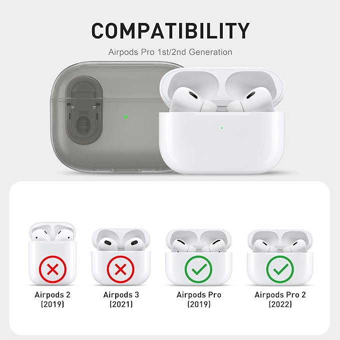 Valkit Compatible AirPods Pro Case, Clear with Cleaner Kit, Soft TPU Protective Cover for AirPods Pro Gen 2nd/1st 2023/2022/2019