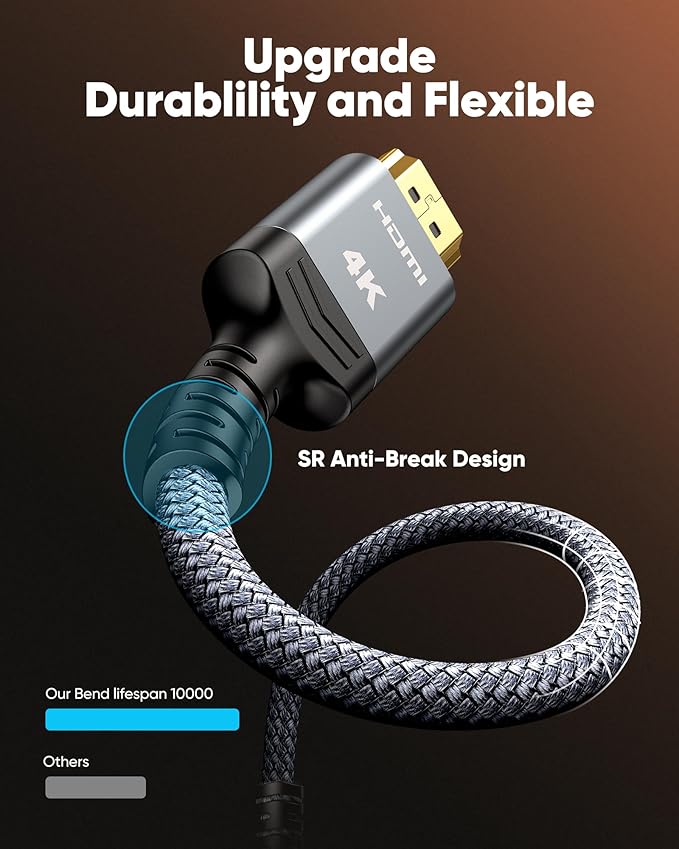 Highwings HDMI Cable 10 FT 4K@60Hz HDR Braided HDMI 2.0 Cord, High Speed with Ethernet/ARC, Ultra HD, 2K, 1080P, 3D, HDCP 2.2, Compatible for PS-5/4/ 3/ HDTV/Monitor/Projector/Streaming Media