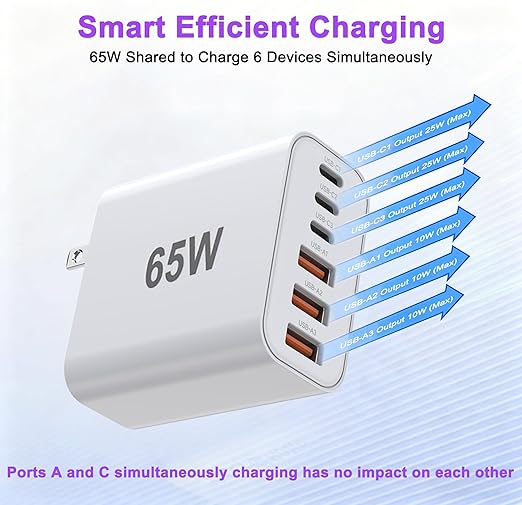 65W USB C Charger Block,6-Port iPhone Charger Fast Charging,Multiport PD 3.0 Type C Chargers Brick QC Power Charger Adapter for iPhone 17/16/15/14/13/12 Pro Max,iPad,iPod,AirPods Pro,Samsung S26 S25
