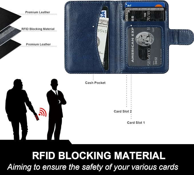 Bocasal for MagSafe Wallet Magnetic Card Holder, RFID Blocking Leather Card Slots for iPhone 17/16/15/14/13/12 Pro/Max/Plus/Air, Adjustable Kickstand Flip Mag Safe Wallet (Blue)