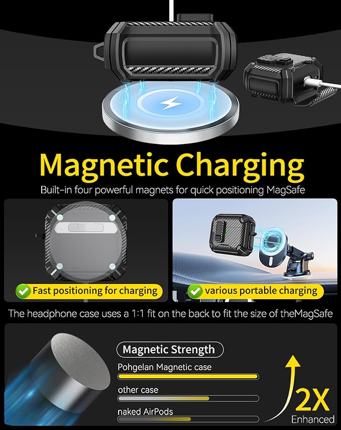Compatible with AirPods 4 Case,Magnetic Automatic Lock with Phone Stand & Cleaning Kit,Compatible with Magsafe,Carbon Fiber Texture Cover -Black