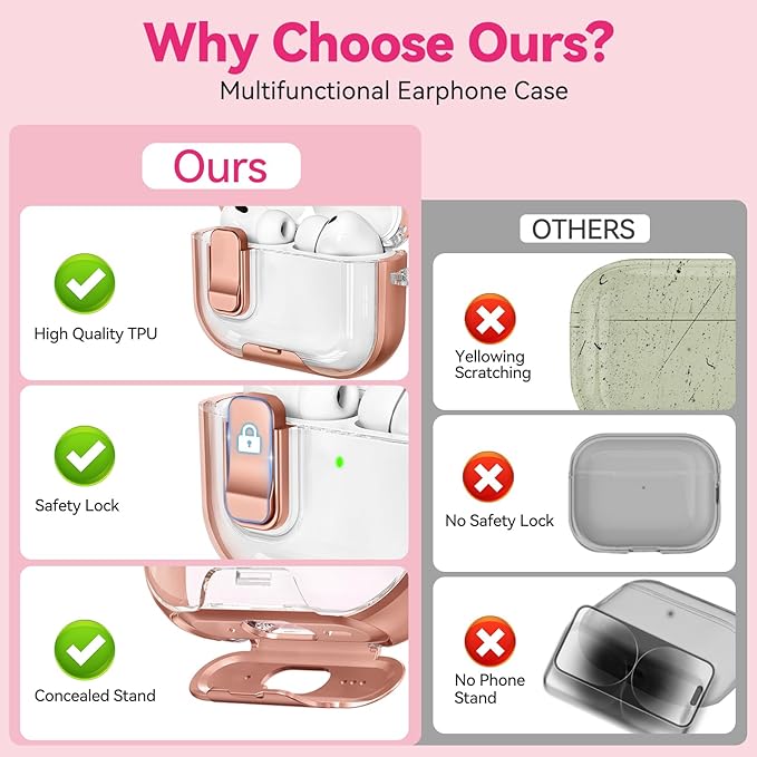 for Airpods Pro 3 Case 2025, Anti-Yellowing Clear Case for Airpods Pro 3 with Secure Lock & Phone Stand, Soft TPU Drop Protection Cover with Cleaning Kit (Rose Gold)