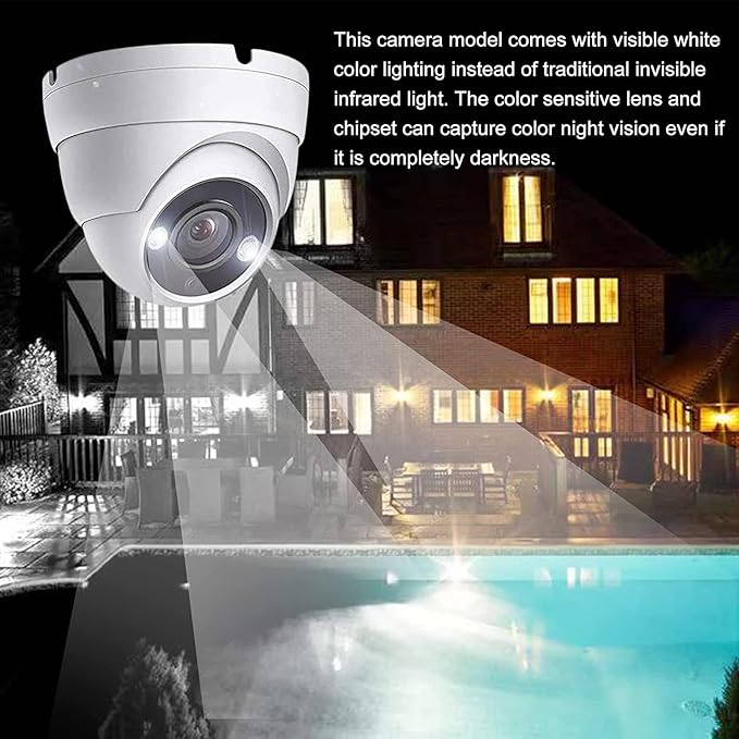 2MP HD Full Color Night Vision Dome TVI CCTV Surveillance Security Coax Camera with Visible White LED Lights, Compatible with Analog TVI CVI AHD DVR, 2.8mm Wide Angle, 65ft Night Vision, Outdoor