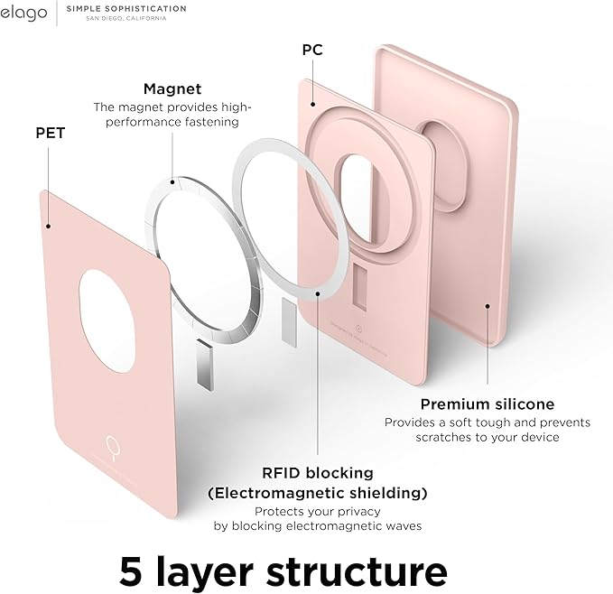 elago Magnetic Wallet Card Holder 2-Cards Compatible with MagSafe for iPhone - Secure Phone Wallet, Long Last Silicone, Scratch and Damage Protection