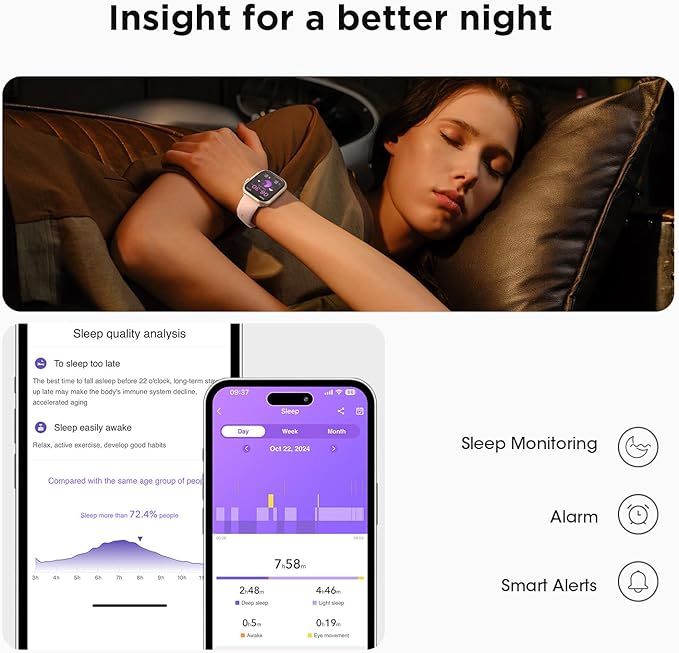 Health & Fitness Trackers for Women Men: 30 Day Battery Life Activity Tracker with Answer/Make Call Blood Pressure SpO2 Sleep Heart Rate Monitor 120+ Sports 5ATM Smart Watch for iPhone Android Reloj