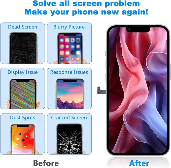 for iPhone 15 Pro Max Screen Replacement Black 6.7 Inch, LCD Touch Digitizer Complete Display for A2849, A3105, A3106, A3108,with Waterproof Seal+Tempered Glass+Repair Tools