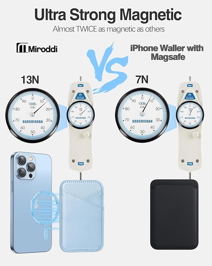 Miroddi for MagSafe Wallet, Strongest Magnetic Card Holder for iPhone 17/16/15/14/13/12 Series, Ultra-Thin Leather Magnetic Phone Wallet with 2 Card Slots, RFID Blocking, No More Falling, White Ice