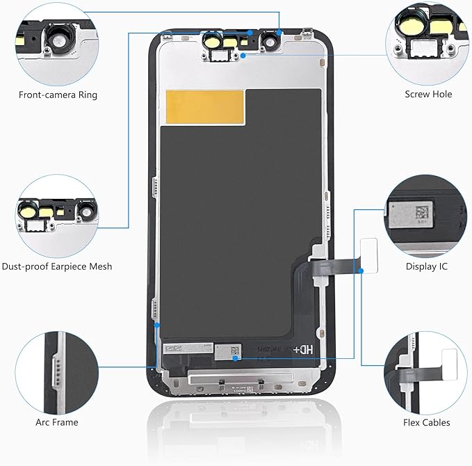 for iPhone 13 Mini Screen Replacement 5.4 Inch, 3D Touch LCD Display for A2481, A2626, A2628, A2629, A2630, with Repair Tools Kit+ Waterproof Frame Adhesive Sticker+Screen Tempered Protector