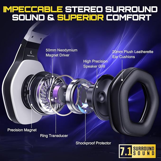 Wireless Gaming Headset for PS5, PC, PS4, 2.4G/Bluetooth Gaming Headphones with Noise Canceling Microphone, USB and Type-C Connector, 7.1 Surround Sound, RGB Lighting, 60H Battery