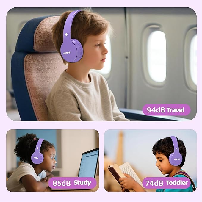 MIDOLA Kids Headphones Bluetooth 5.4 Wireless 68H Play Time Volume Limit 85/94dB Over-Ear Foldable Headset,Type-C Fast Charging,Wired Aux Mic for Toddler Child Pad Tablet Light Purple
