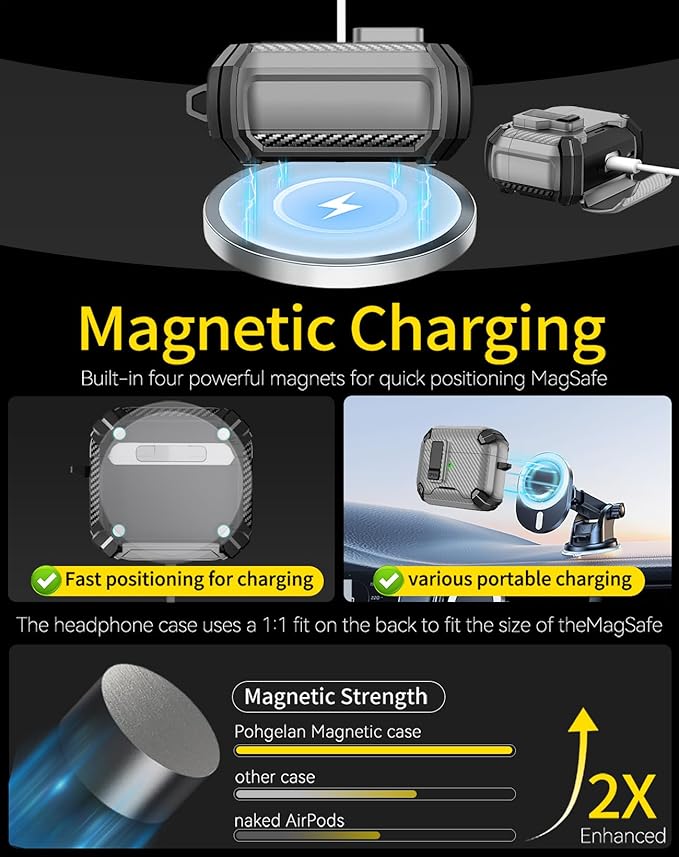 Compatible with AirPods 4 Case,Magnetic Automatic Lock with Phone Stand & Cleaning Kit,Compatible with Magsafe,Carbon Fiber Texture Cover -Gray