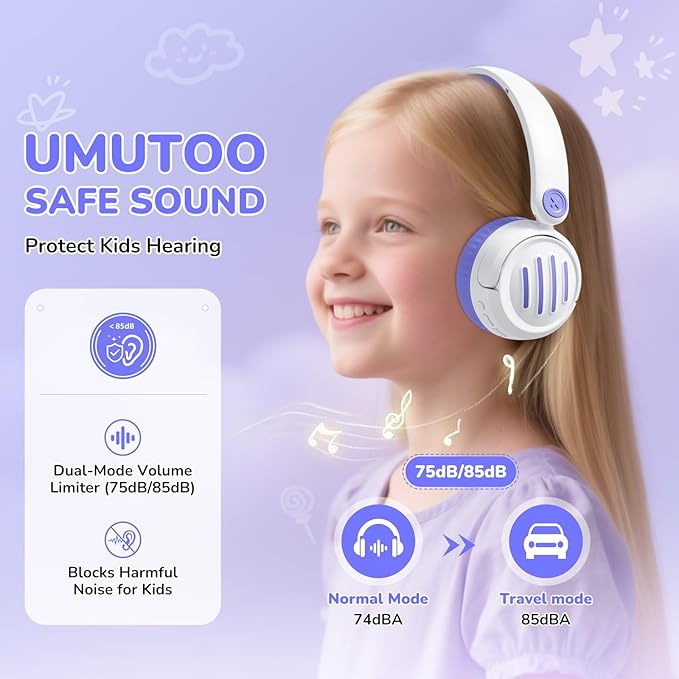 Kids Bluetooth Headphones Wireless On-Ear with USB-C Fast Charge,Microphone & 85dB Volume Limiter,Foldable Lightweight Toddler Headphones with AUX for School Travel (White)