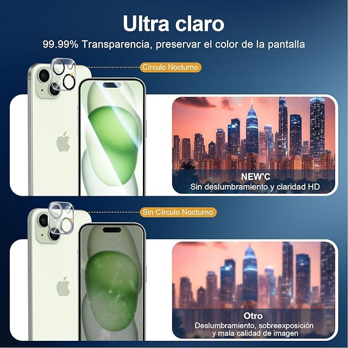 NEW'C 3X for iPhone 15 Plus Screen Protector (6.7 inches)+ 3X Camera Lens Protector, Sensor Protection, Case Friendly Tempered Glass Film + Dust Plug- Easy Installation Tool Include