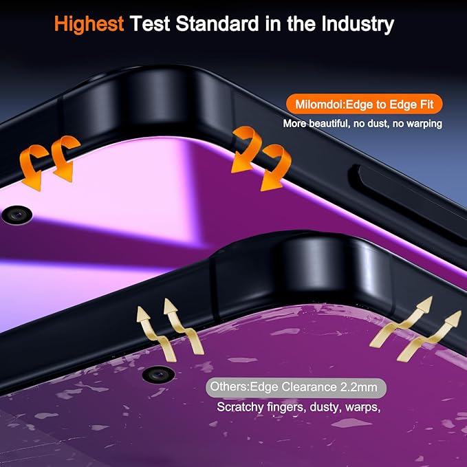 Milomdoi 3 Pack Gradient Colorful Privacy Screen Protector for iPhone 17 Pro [Anti-Blue Light Private Film], 3 Pacs Camera Lens Protector Accessories, Case Friendly, Anti-Spy Tempered Glass,Purple