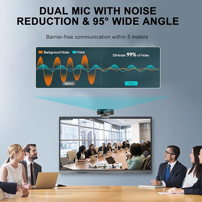 Wodgreat 1080P Webcam Computer Camera with Microphone & 95° Wide View - Auto Light Correction USB Webcam for PC, Mac, Laptop, Desktop - Built-in Privacy Cover Plug & Play for Zoom/Skype/Streaming